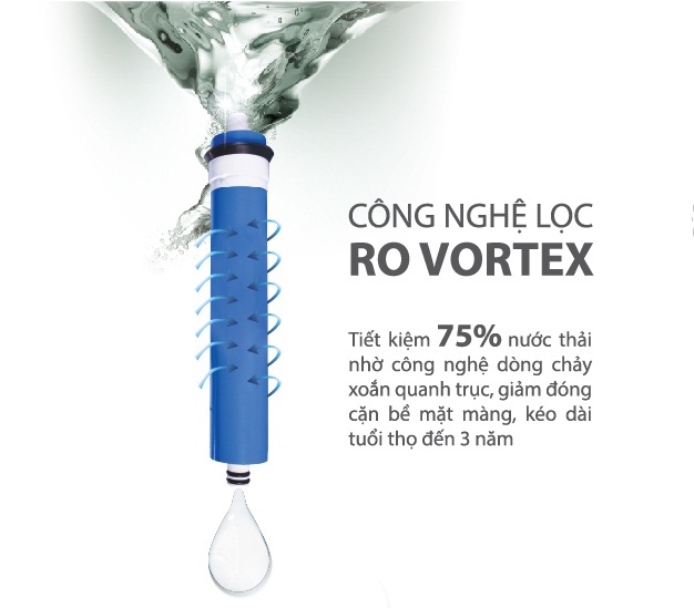 Công nghệ RO Vortex mang đến hiệu suất tối đa máy lọc nước RO nóng lạnh Kangaroo KG100HK