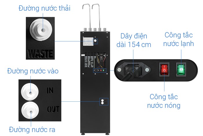 Máy lọc nước nóng lạnh Kangaroo Hydrogen KG12A6 3 kangaroo kg12a6 12 loi 4 2 700x467 1